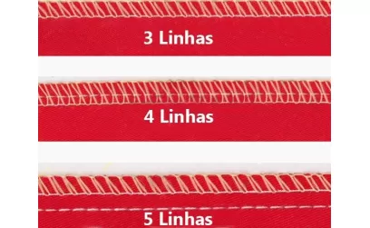 Qual a Diferença entre Máquina Overlock e Interlock? Qual a Diferença entre Máquina Overlock e Interlock?